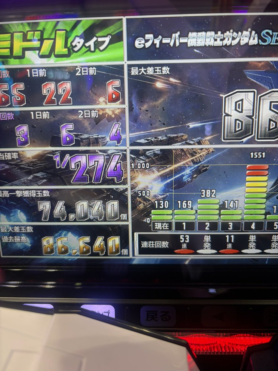 gerichan_'s tweet photo. 対戦ありがとうございました https://t.co/rUuL2tOBBn