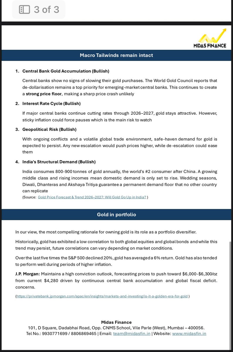 Rushabh_Midas's tweet photo. 🟡 Is it Gold’s time to shine?

Gold has corrected, but the underlying story remains strong.

I’ve put together a short note on why I believe gold deserves attention right now.

Is gold under-represented in your portfolio ?

Happy Investing !!
https://t.co/lAGkCyuhzR https://t.co/IvXEBVjWMD