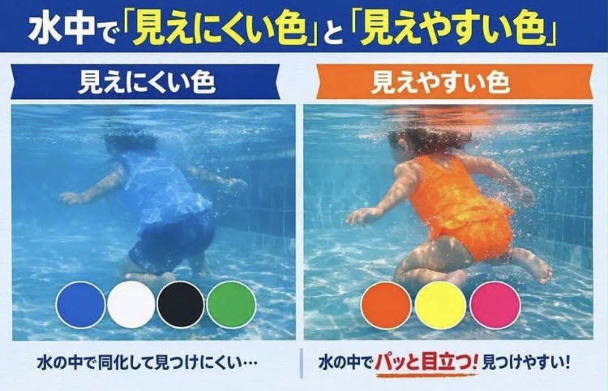 園のプール遊びの際にも「見えやすい色」の水着がおすすめです。

#保育