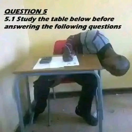 IFEACOOL234's tweet photo. When a mumu See's study the question below before answering the questions 😂 https://t.co/2jeENlPol0