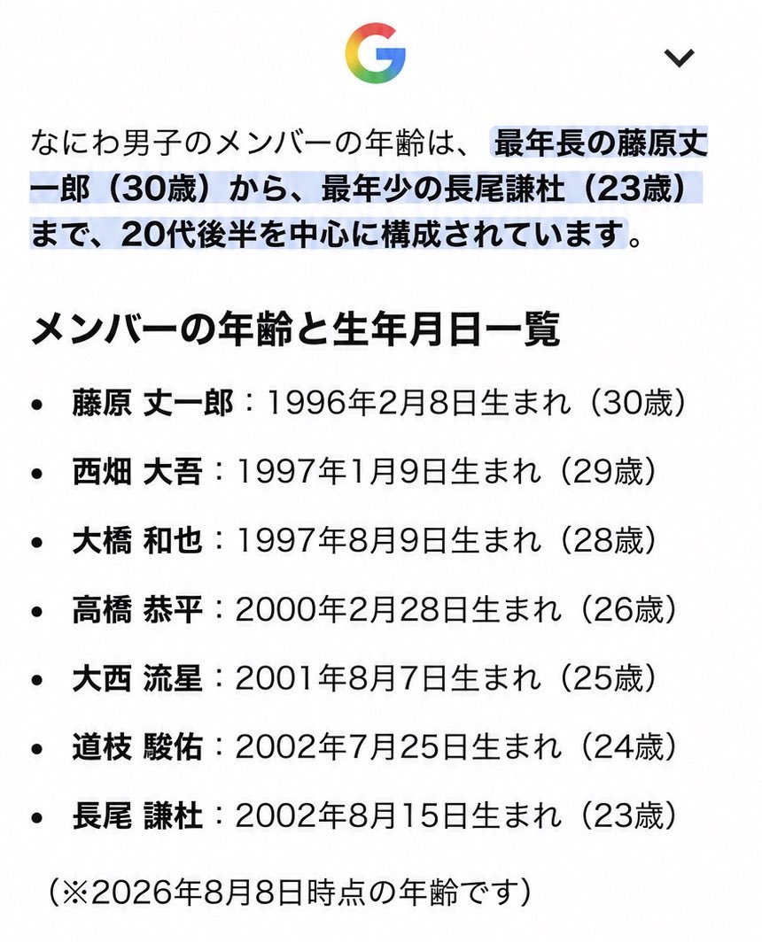 なにわ 男子 年齢