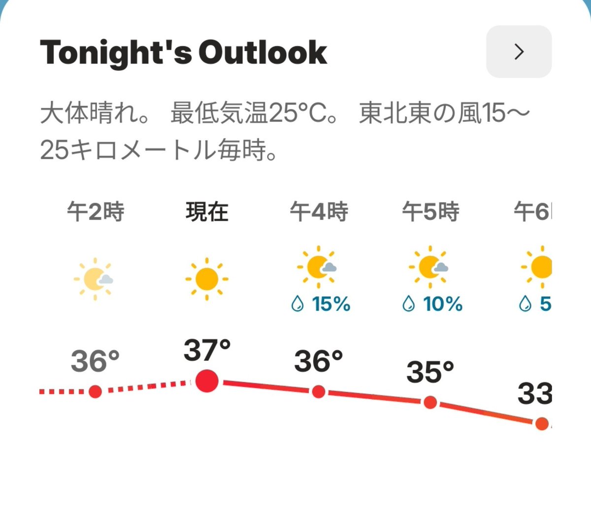 omr31's tweet photo. また見てみたら29℃消えてた。他のお天気アプリも同じような気温だったから一瞬信じちゃった。両方ともしれっと変わってるし、信じられる天気アプリがない。 https://t.co/pVonPXx9sn