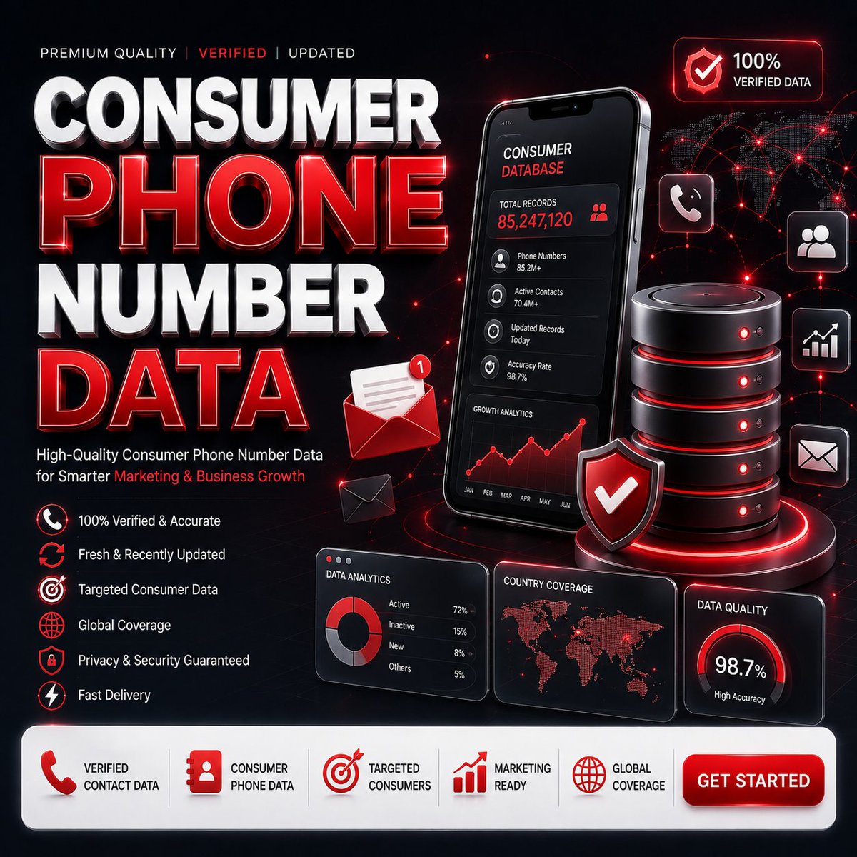 b2cdatabases2's tweet photo. Consumer Phone Number Data can help businesses build more focused customer outreach strategies.

✓ Organized contact data
✓ Better audience targeting
✓ Efficient outreach
✓ Marketing campaign support
✓ Growth opportunities

#ConsumerPhoneNumberData #LeadGeneration #Customer https://t.co/4WXV7R5wF6