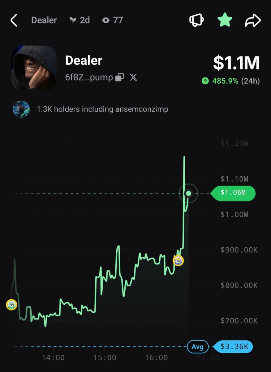 ansemdealer's tweet photo. Congratulations $Dealer family 1m done ✅️ 

10m next &amp; then into 100m 
Lets send it higher family 🚀 

CA
6f8ZQhxqfigdv7UszZ1rirbV7Sgv83s3rxv1N2Zopump https://t.co/k8rgUFg4ko