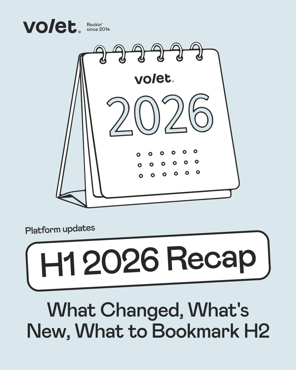 VoletCom's tweet photo. H1 2026 is a wrap — and this closes out our recap series.

Here's the most important things that happened at https://t.co/H0HlJx5Z0f itself these past six months, plus a few foundational reads worth bookmarking 🧵👇 https://t.co/YYMJSGdJ4S