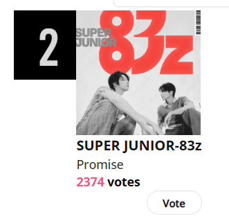 promisefor83z's tweet photo. อัพเดตคะแนนโหวต💫

SUPER JUNIOR-83z อยู่อันดับที่ 2 และห่างจากอันดับ 1 ประมาณ 1000 โหวตค่ะ💙

ช่วยกันโหวตให้พี่ ๆ 83z ได้ป้าย Billboard กันนะคะ🤍❤️
🔗https://t.co/uQzgmqGv9F

#SUPERJUNIOR #SUPERJUNIOR_83z
#LEETEUK #HEECHUL https://t.co/V4oWXq97QH