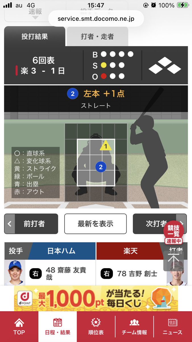 shoheiob's tweet photo. 母校の後輩の吉野創士選手、今季第７号ホームランおめでとう！ https://t.co/5GqED3NJGc