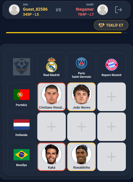 tacticogame1's tweet photo. Only 1 in 100 people can name even one of the missing players in these blanks.

Comment to prove it, download Tactico and keep playing ⚽ https://t.co/Z0V08lqNse