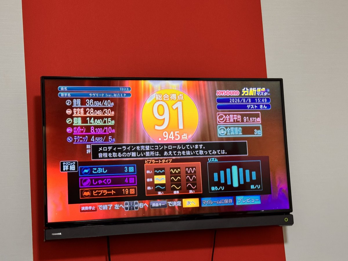 Taketo_dAte's tweet photo. 懐メロは上手く歌える💪 https://t.co/i1bT1nKvZX
