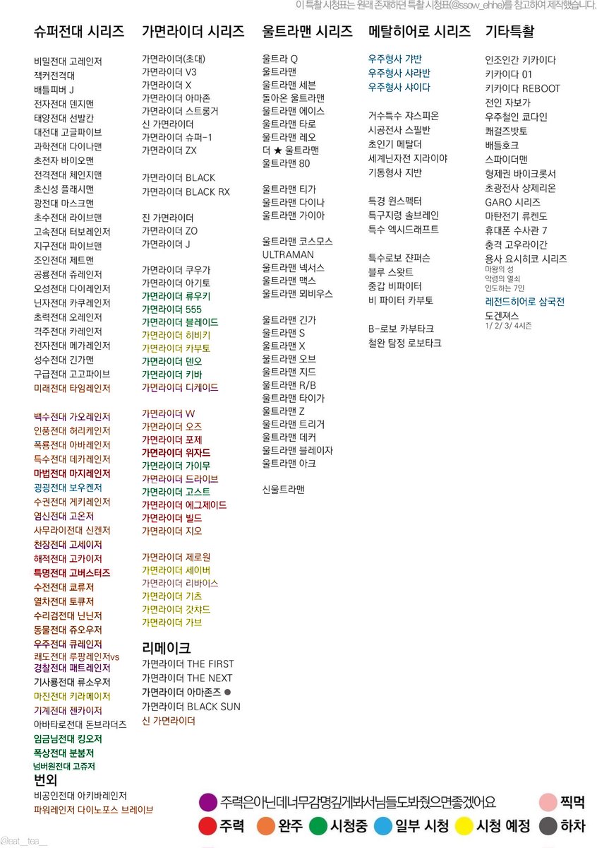 ga1_axy00's tweet photo. #특촬_트친소 #특친소
가면라이더, 슈퍼전대 위주로 굴러가는 계정입니다! 본진 상관 없이 그때그때 보는 작품들 언급 많음 현재 가이무 고스트 킹오저 시청 중! 씨피 리버시블 전부 상관 없으며 이것도 언급량 매번 달라집니다...
흔적 찍어주시면 찾아갈게요...^^/// https://t.co/Gq6r7lp2NF