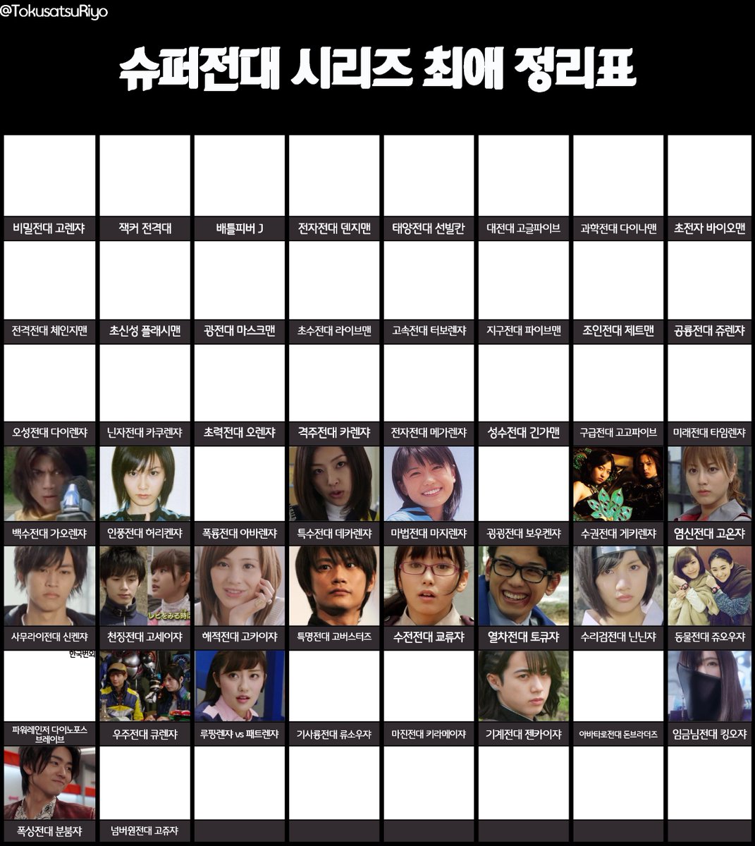 ga1_axy00's tweet photo. #특촬_트친소 #특친소
가면라이더, 슈퍼전대 위주로 굴러가는 계정입니다! 본진 상관 없이 그때그때 보는 작품들 언급 많음 현재 가이무 고스트 킹오저 시청 중! 씨피 리버시블 전부 상관 없으며 이것도 언급량 매번 달라집니다...
흔적 찍어주시면 찾아갈게요...^^/// https://t.co/Gq6r7lp2NF