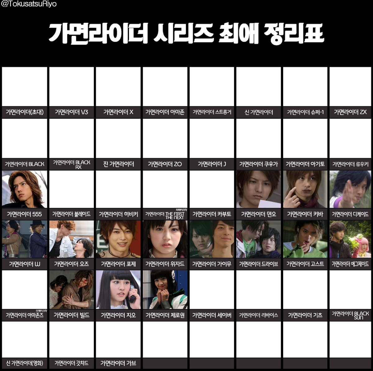ga1_axy00's tweet photo. #특촬_트친소 #특친소
가면라이더, 슈퍼전대 위주로 굴러가는 계정입니다! 본진 상관 없이 그때그때 보는 작품들 언급 많음 현재 가이무 고스트 킹오저 시청 중! 씨피 리버시블 전부 상관 없으며 이것도 언급량 매번 달라집니다...
흔적 찍어주시면 찾아갈게요...^^/// https://t.co/Gq6r7lp2NF