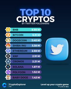 dekisungi's tweet photo. Bear market = opportunity disguised as pain. Accumulate when others capitulate.
Knd https://t.co/IPIyPdaYf5