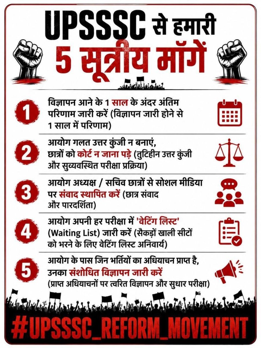 ashishjan1997's tweet photo. छात्र मांगे अपना हक , UPSSSC JE की dv में डिपार्टमेंट skip का विकल्प है उसका हक
#UPSSSC_JE_ALLOW_DEPARTMENT_SKIP https://t.co/lYNc7eNxzZ