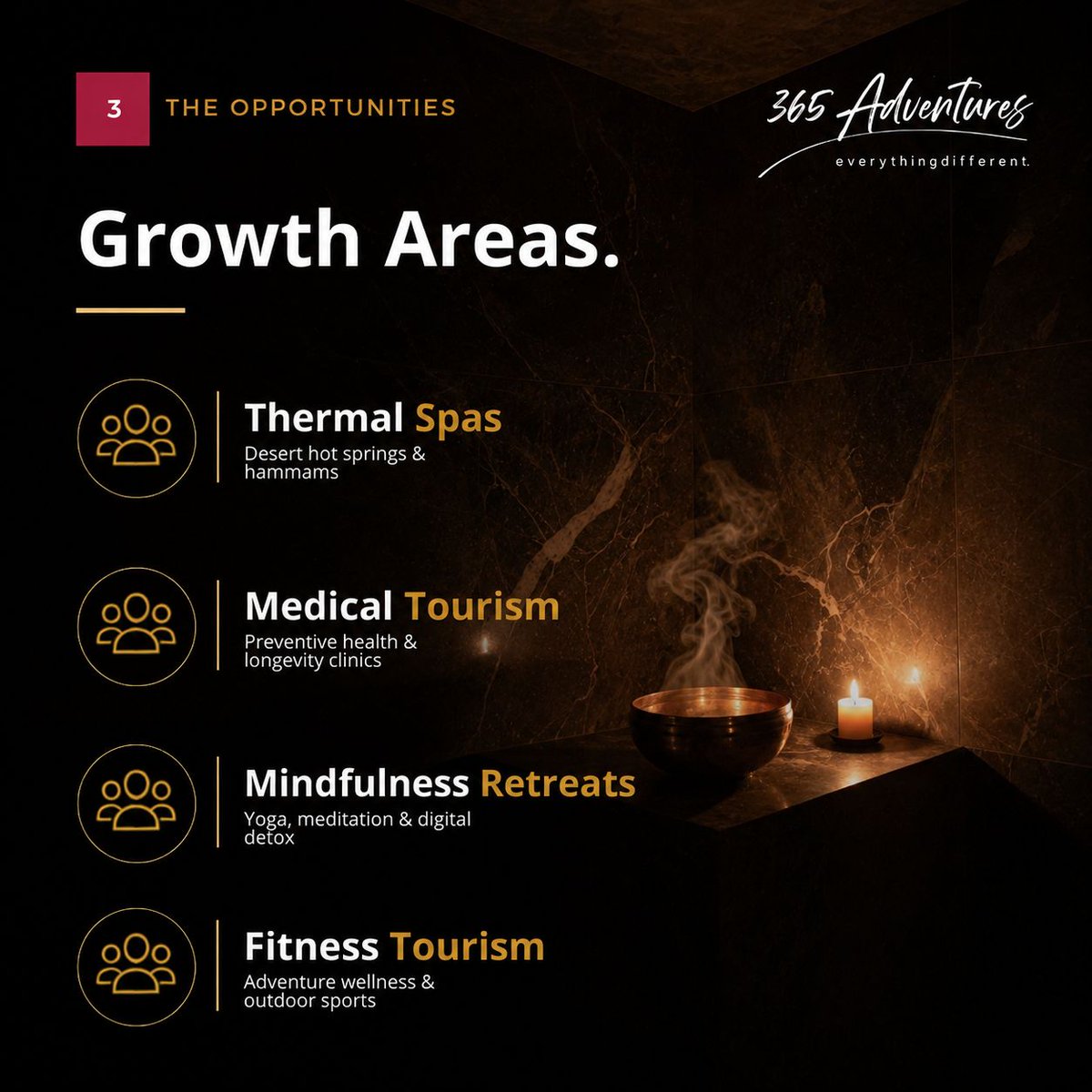 365adventures_'s tweet photo. Wellness travel is surging across Qatar, Saudi Arabia, the UAE, and Oman, with the regional sector set to reach $4.5B by 2027 🧘‍♂️✨  
From thermal spas to nature-based retreats, discover how the Gulf is becoming a global wellness hub with 365 Adventure. 
#WellnessTravel #Tourism https://t.co/me1QHLFpmy