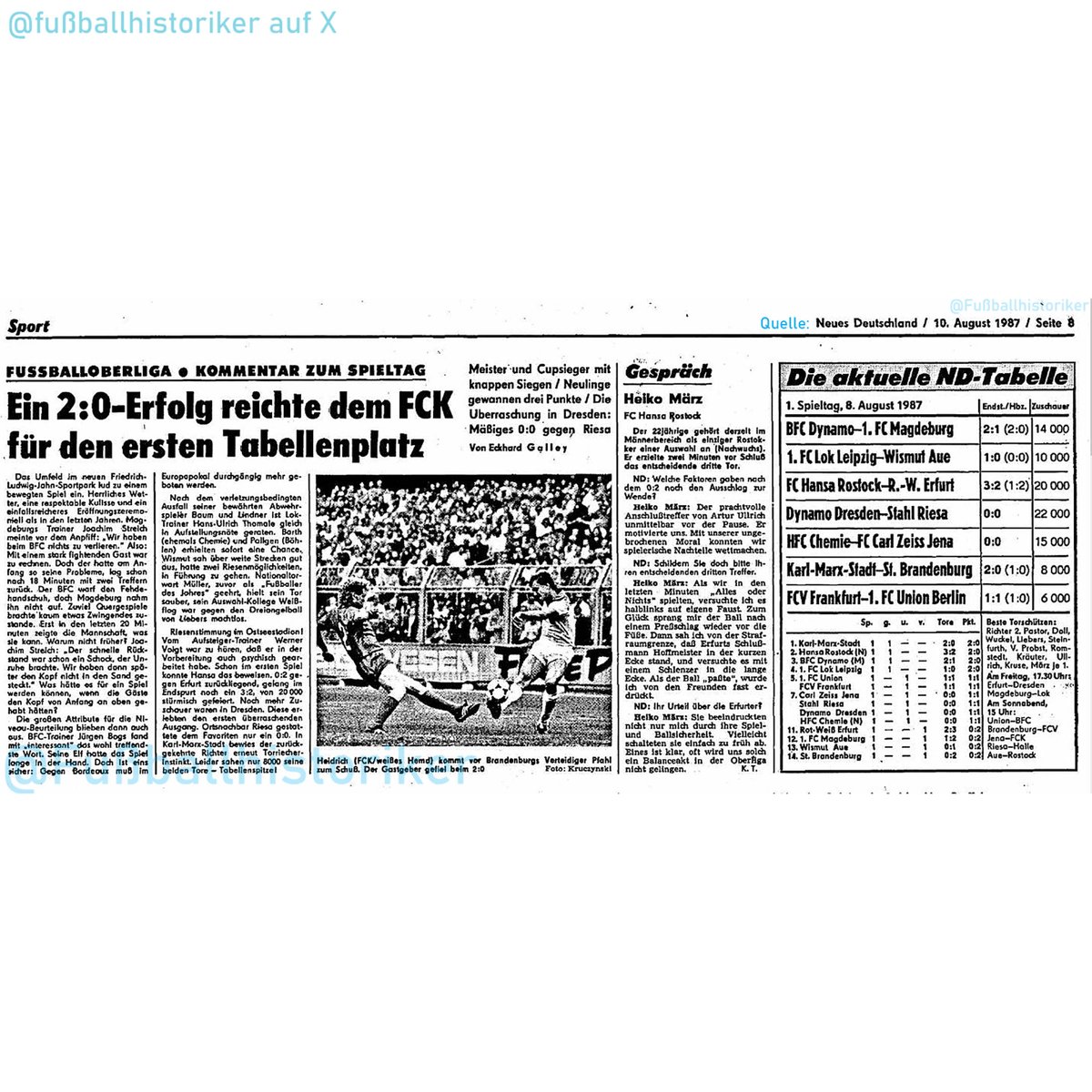 FussballDdr's tweet photo. 📌 08.08.87

Der @ChemnitzerFC übernimmt die erste Tabellenführung der neuen Saison.

Ein 2:0 gegen die BSG Stahl Brandenburg genügt, weil alle anderen Partien knapper ausgehen.
@BFCDynamo gewinnt 2:1 gegen #1FCMagdeburg, @DynamoDresden kommt gegen Stahl Riesa nicht über ein 0:0 hinaus.

Erstmals reichen zwei Tore für Platz eins nach dem 1. Spieltag.
Für den @ChemnitzerFC ist es die vierte Auftakt-Tabellenführung – häufiger gelingt das nur @BFCDynamo und @DynamoDresden (je 6) sowie dem FC Carl Zeiss Jena (5). Ebenfalls viermal führt @1fclokleipzig nach dem 1. Spieltag.

#DDRFußballkalender #DDR #Oberliga #Fußballgeschichte #ChemnitzerFC #BFCDynamo #DynamoDresden