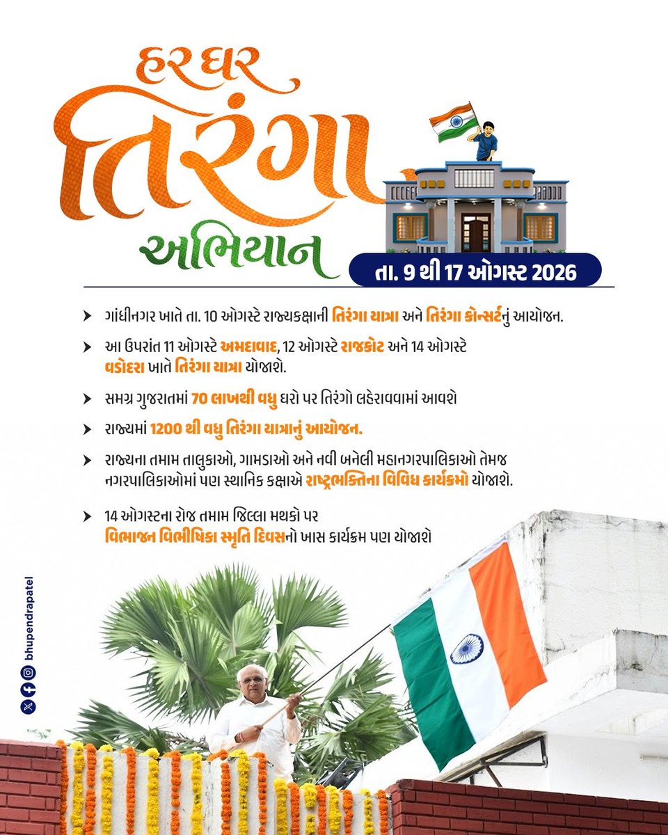 Bhupendrapbjp tweet picture