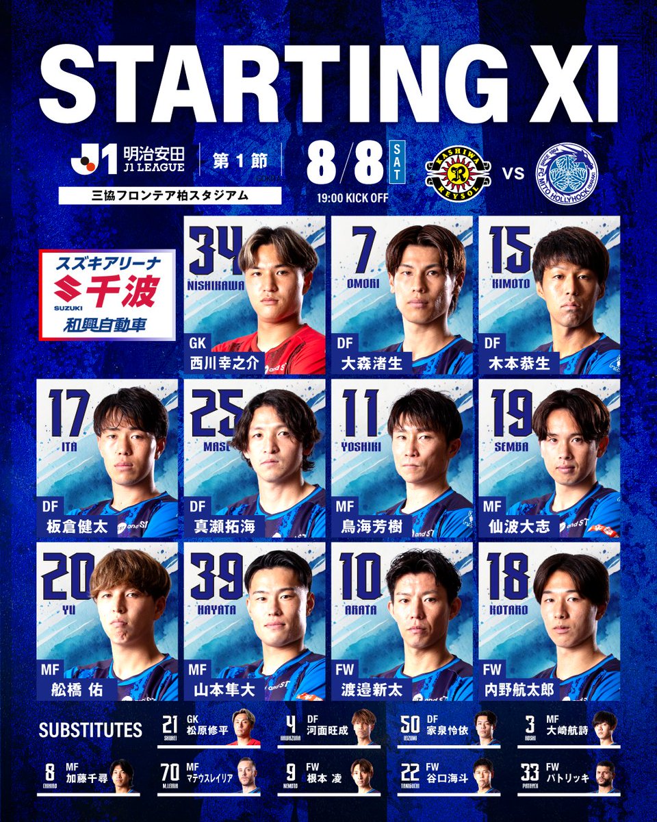 hollyhock_staff's tweet photo. 🟦２０２６／２７明治安田Ｊ１リーグ 第1節🟦
 
【STARTING MEMBER】
 
🆚#柏レイソル
⏱8月8日(土)19:00キックオフ
🎥#DAZN 視聴
➡https://t.co/LwdmfKj1JR
#スポーツくじWINNER 購入 #PR
➡https://t.co/hALGedBLZj
#0808柏戦 #水戸ホーリーホック
#スズキアリーナ千波 #和興自動車 https://t.co/g11sPZQKRJ