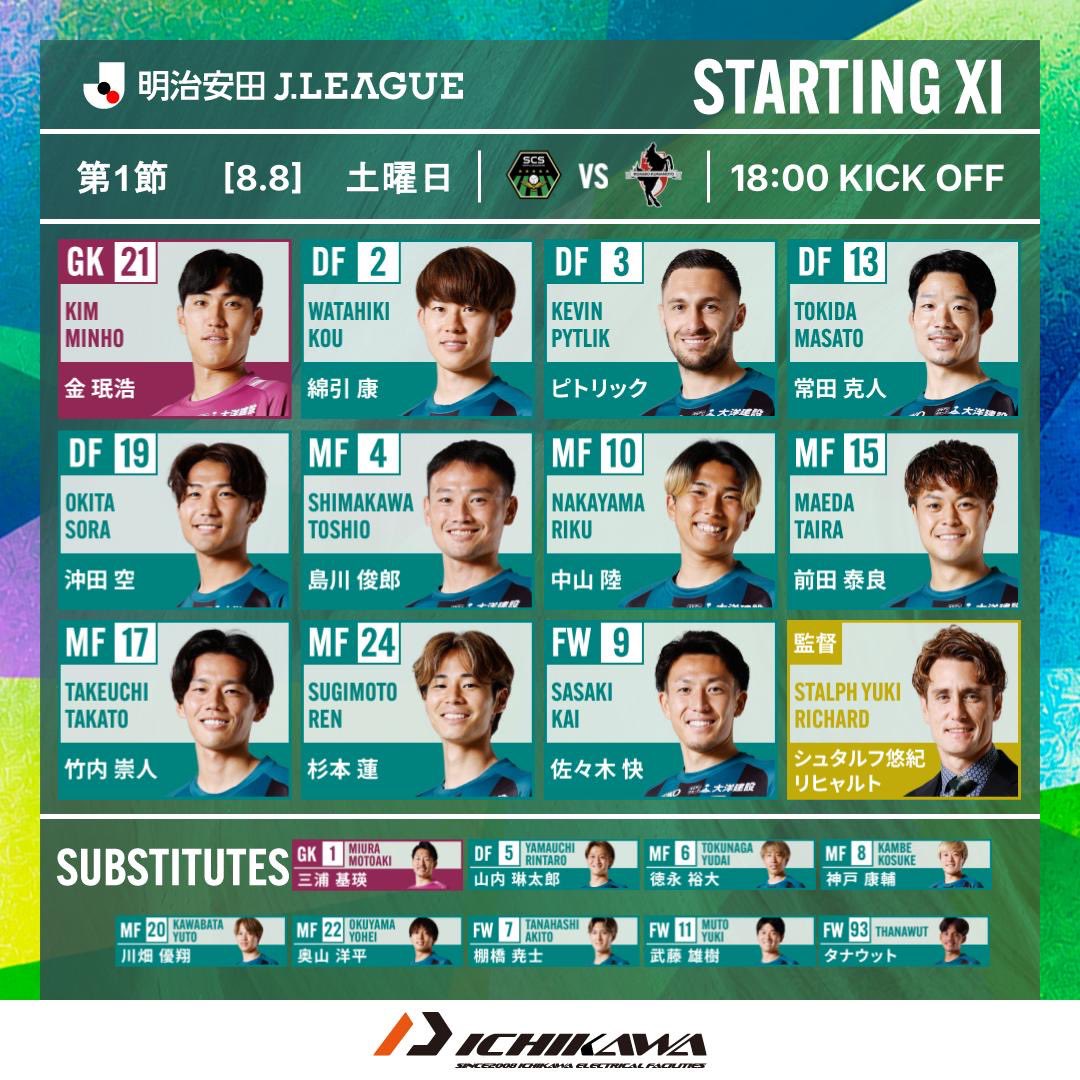 sc_sagamihara's tweet photo. ◤◢◤
　Today's starting11
                           ◢◤◢ 

👑 明治安田J3リーグ第1節
2026.8.8.土
vs #ロアッソ熊本
🕔18:00kickoff
🏟️相模原ギオンスタジアム

✍️ https://t.co/ZLUH7ibZR5

#SC相模原 || #SCS
#市川電設 || @ids20081204 https://t.co/yEtXnj3VEt
