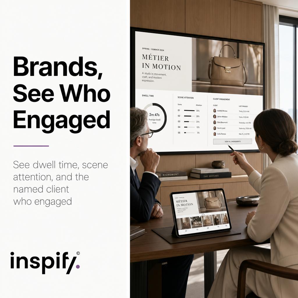 inspifyme's tweet photo. You send the interactive story. Then what - a delivery timestamp and a guess?

Once it converts, the proof is already there: dwell time, scene attention, intent, down to the named client who engaged.

Brands, see who engaged. No guesswork. Just what actually caught them. https://t.co/dxyW90IfSe