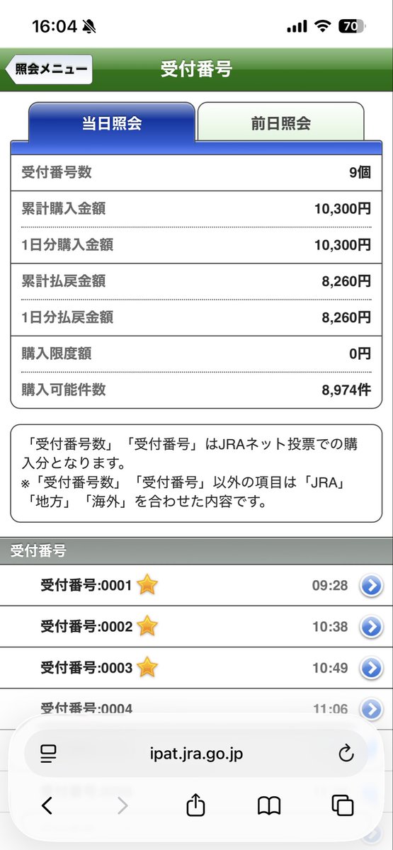 grgrgr170's tweet photo. 本日の成績（途中離脱）
10,300円→8,260円 https://t.co/yaGpyASoJ7