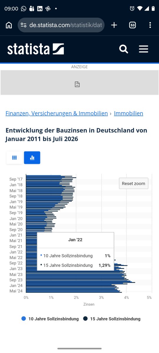 andinatore's tweet photo. @5w4_sp @DividendRising Du hat dich also 5 Monate bevor dein Kredit ausläuft, um einen neuen gekümmert... https://t.co/5IrulYJGsy