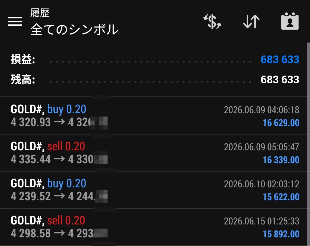 peerless_genso's tweet photo. ずっと放置してたけど
順調に利益積み上げていた！

推奨は0.05lot

その内容は⇩
https://t.co/9Fbc4Y6IWH

#ad https://t.co/P0qggrABqV