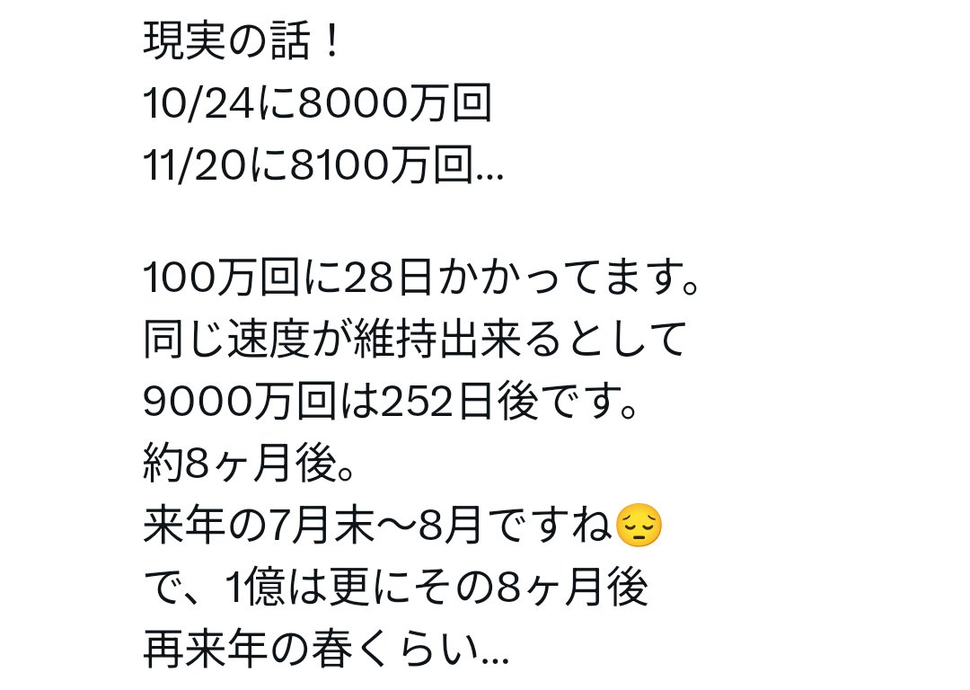 komokomo06's tweet photo. BONについて

8000万回は昨年の10/24です。
9000万回まで9ヶ月半かかりました。
BONの続編である『REBON』がリリースされると発表があってからも
再生数は🐢のまま変化有りません。

非難されてる方がいるのは知ってます。
新曲が最優先だと。
そして今年の年間狙いの3XL。
承知してます。チャートが大切だと常に📮してます。

ただ🟥1億超えが2つになる。
それは🎖️に違いないはず。
3番目に推す曲として🪴をお願いしたい🙏🙏
本当は9/23までに達成するのが 盛り上げにもベストだったけど
今からだとdaily22万回。
…厳しいです。

年内だと約7万回。
昨日は3.4万回。
今の倍の再生で年内に贈れます。

基本は再生応援活性化！
チャートに複数曲常に！！
🌎️への後押しに 努力さえすれば
贈れるものです🙏

諦めたくないので 
暑苦しく📮し続けます🙇

#LETS_BON
#ChasingDreamOf100M