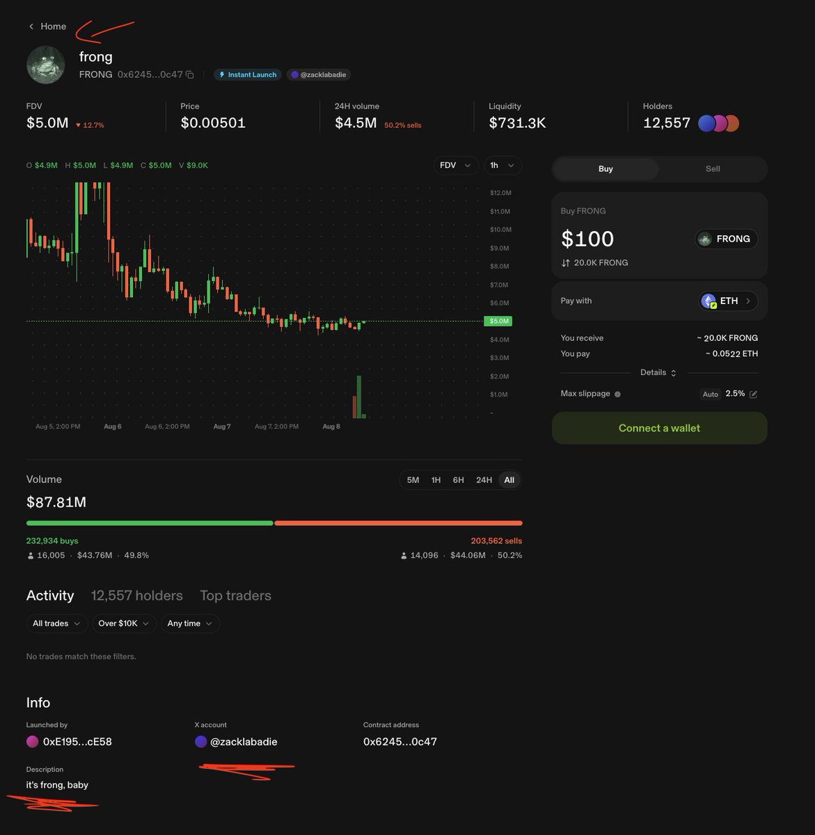 ripchillpill's tweet photo. hey @zacklabadie did you plan to use the frong:native creator fees in any way? are there any cause i can't figure out

i think you could do some cool stuff around this 👀

loved you uploaded the logo onchain and gave frong a visual identity. description also bangs

it's frong, baby🐸