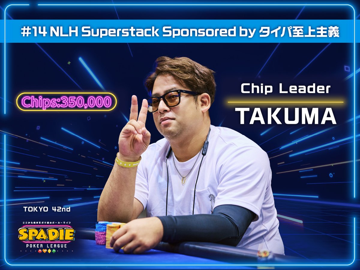 SPADIE_POKER's tweet photo. 【#14 NLH Superstack Sponsored by タイパ至上主義】

現在のチップリーダーは TAKUMA様 / 約 350,000点です。

Level 10
Blinds 1,500 / 3,000 (3,000) Avg. 109,722
Players 72 / 158

#SPADIE
#ここから始まるボク達のポーカーライフ https://t.co/YLadEdYotW