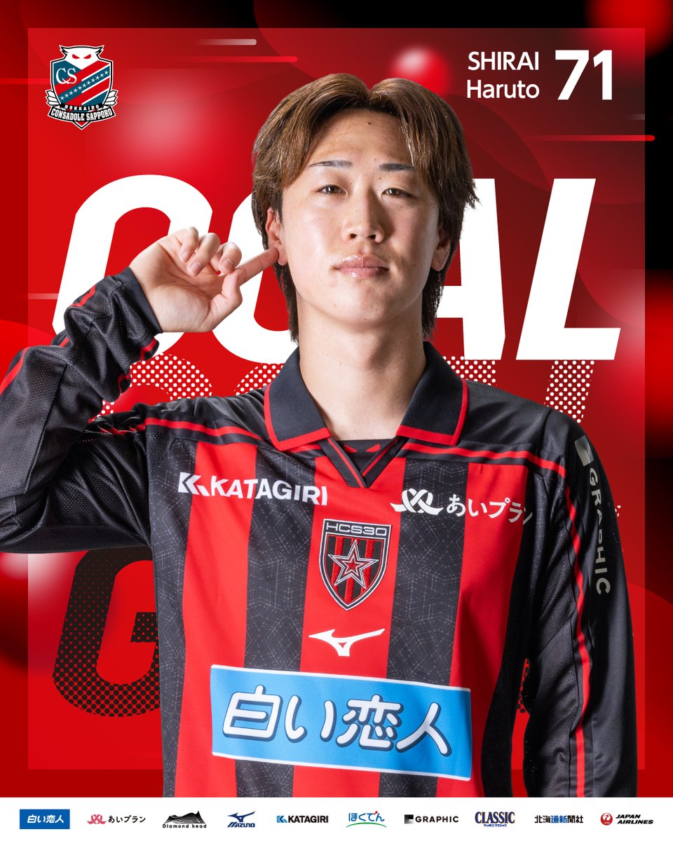 consaofficial's tweet photo. GOOOOOOOAL‼️⚽✨

後半13分、札幌の得点！！！！！

白井陽斗選手のゴールで 札幌 2 - 0 徳島

【明治安田J2リーグ 第1節】
北海道コンサドーレ札幌 vs 徳島ヴォルティス

#consadole #コンサドーレ #Jリーグ #DAZN https://t.co/7oJrRrxH1a