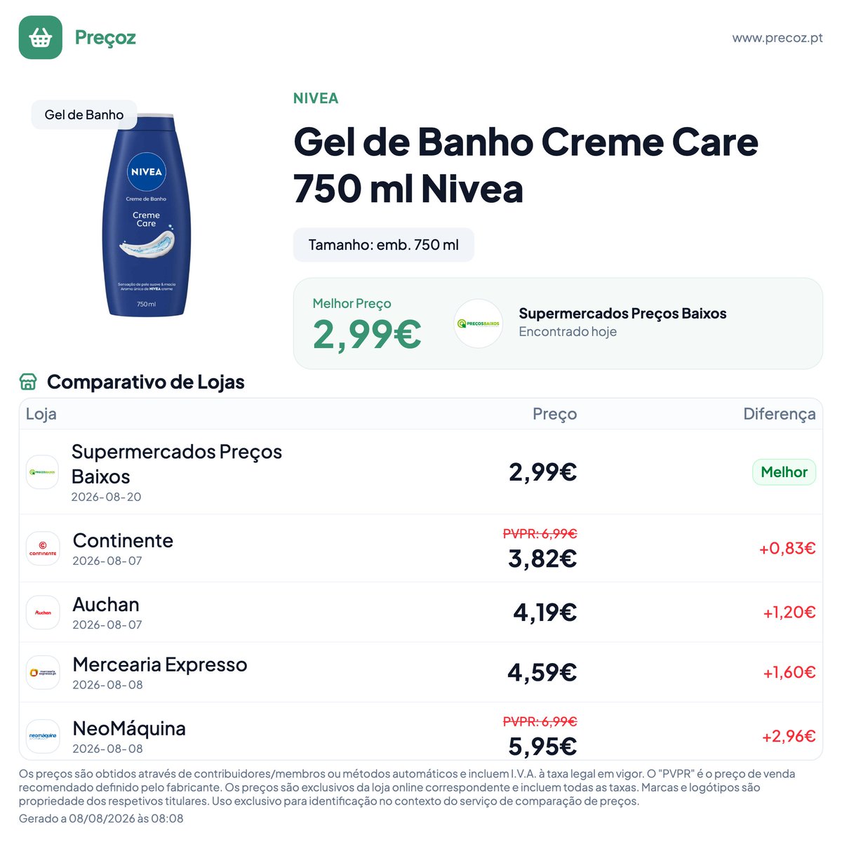 precozpt's tweet photo. Gel de Banho Creme Care 750 ml - Nivea
Melhor preço: 2,99€
https://t.co/V1s6p8szEN

#precoz #comparaprecos #precos #geldebanhocremecarenivea #gel #banho #creme #care #geldebanho #nivea #supermercadosprecosbaixos https://t.co/G3fBpX1gom