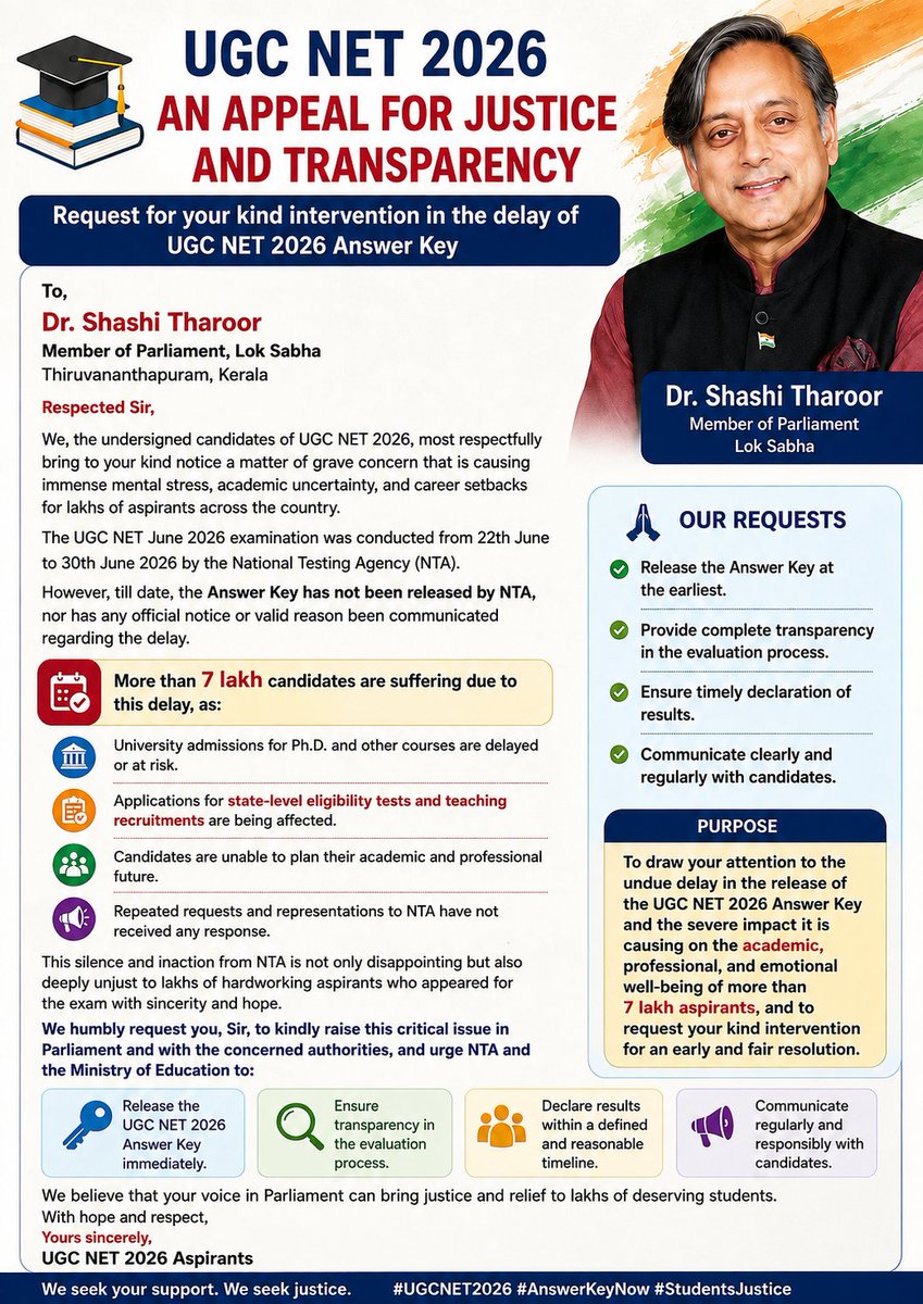 thekrDeepak's tweet photo. Respected shri @ShashiTharoor ji, Please raise the concerns of 7 lakhs+ #UGCNET candidates in Parliament.#NTA has repeatedly put millions of students in trouble. Strict action should be taken against @NTA_Exams .

#NTAANSWERKEYOUTKARO

#Release_UGCNET_Answer_Key

#NTA_DG_RESIGN https://t.co/F19s9lzdIk