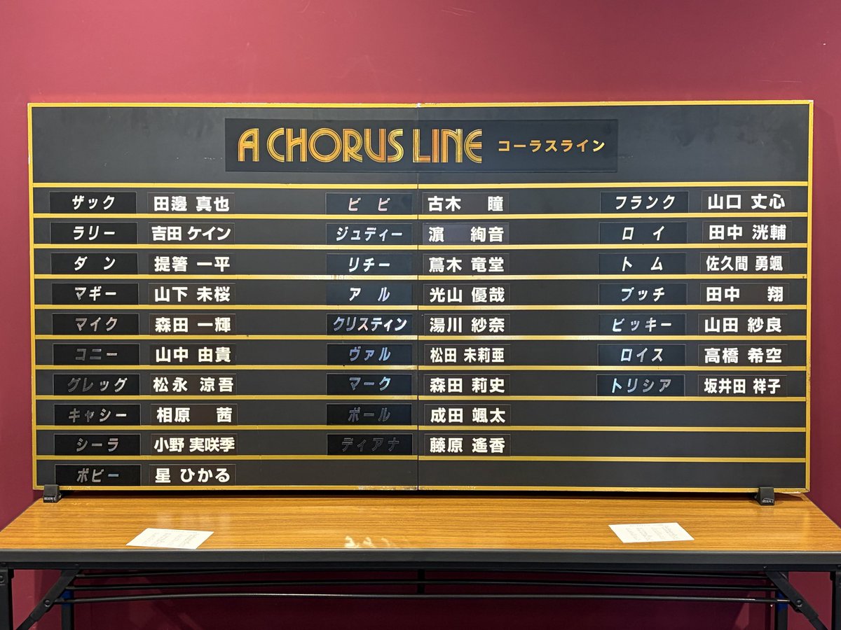 hx_423's tweet photo. 8/8🎩ﾏﾁﾈ
毎日悔いなく生きる。キラキラな全国公演に来れました😭
森田さんマイクがダンス、表情、演技とめちゃくちゃ好きなんです🤦
松田さん×小野さんの絡みはずっと最高だし、成田さんポールはマジで泣ける…
どうする。どうする？また見たいや🤷‍♂️
ありがとうございました☀️ https://t.co/KleQREQcfB