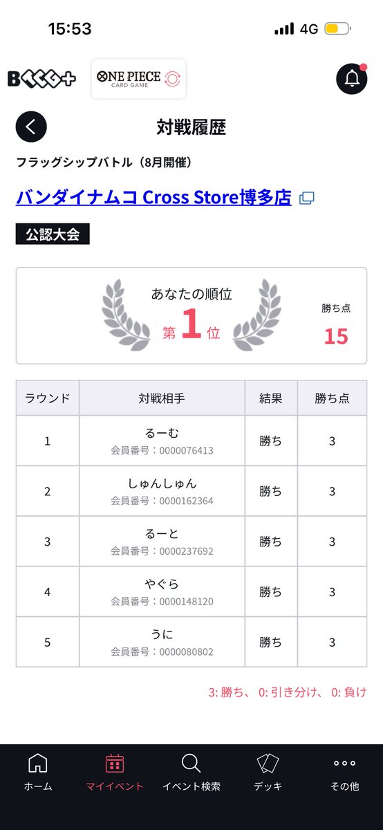 ULTI_PERONA's tweet photo. 半年ぶりのフラシ優勝！！！！

1回戦　緑ミホーク　⭕️先
2回戦　赤緑エース&amp;ルフィ⭕️後
3回戦　青黄ナミ　⭕️先
4回戦　黒黄ティーチ　⭕️後
5回戦　赤青ルーシー　⭕️後

ミホークに勝たせてもらった！😊
ラブーンが強い！！

みなさん優しい人で超楽しくワンピできました😉 https://t.co/rFpK1UbOId