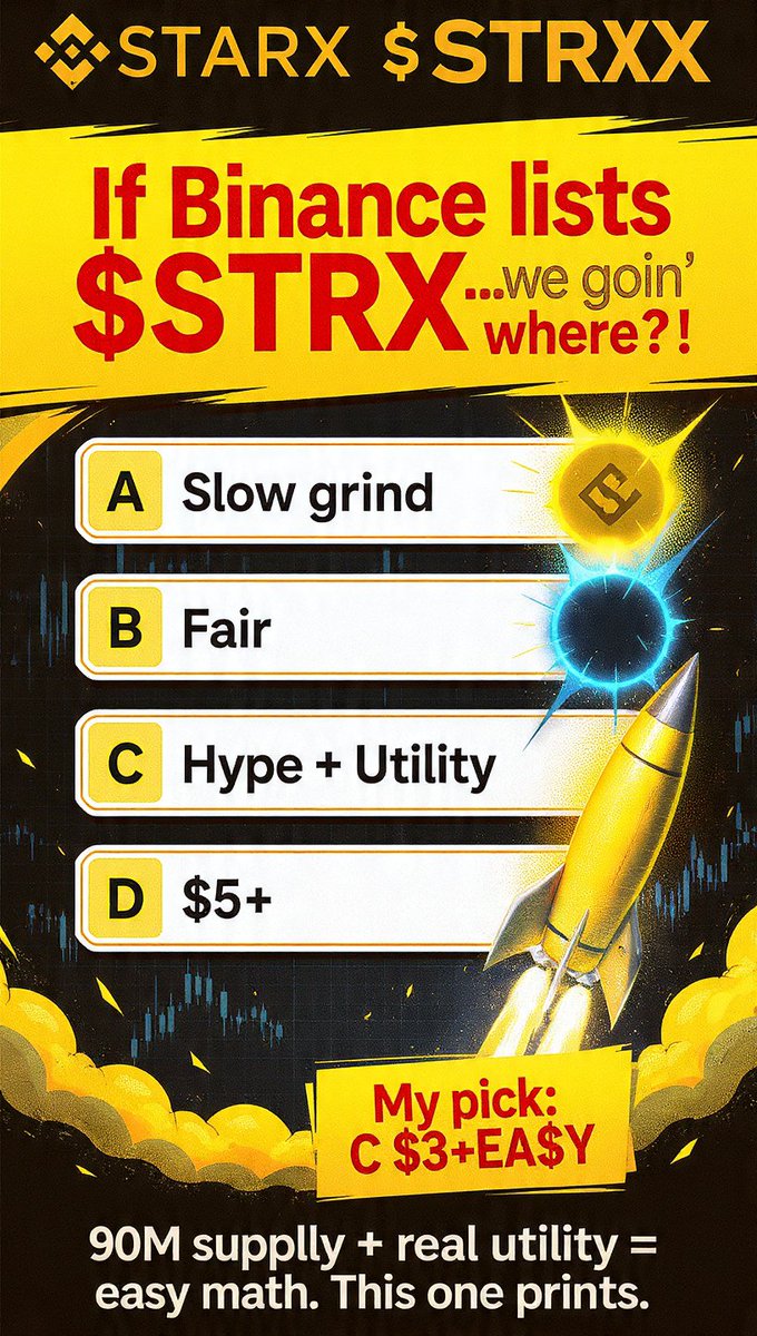 starxminerrj6's tweet photo. If Binance lists $STRX… we goin’ where?! A. $0.50 – $1 → Slow grind
B. $1 – $3 → Fair value
C. $3 – $5 → Hype + Utility
D. $5+ → Full Binance effect + BULL RUN  My pick: C. $3+ EASY
90M supply + real utility = easy math. This one prints.Drop your target below https://t.co/PBmObvgMyT
