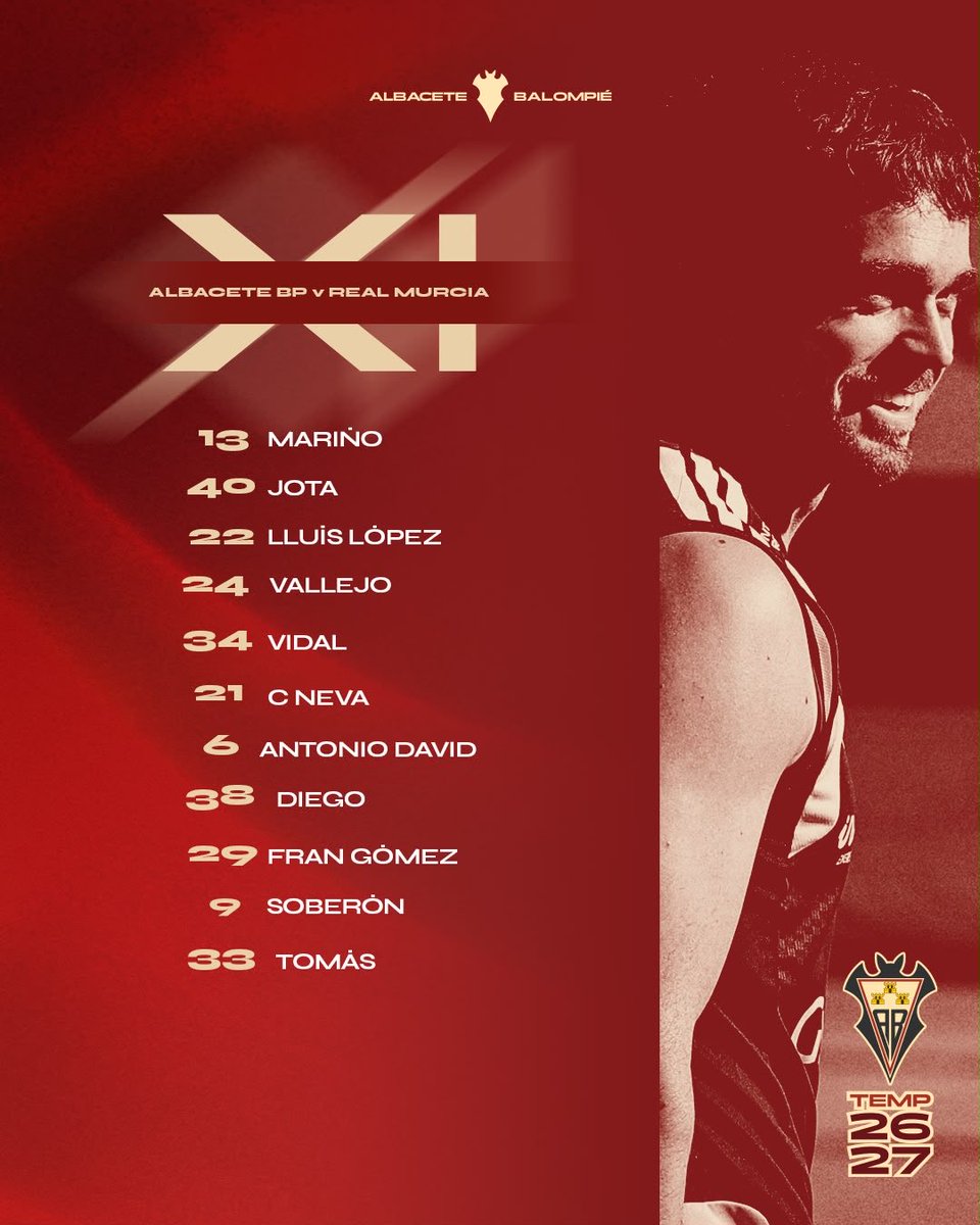 AlbaceteBPSAD's tweet photo. Nuestro último XI de la pretemporada 26-27. 

#AlbaceteBPRealMurcia https://t.co/sZ11d0UiAM