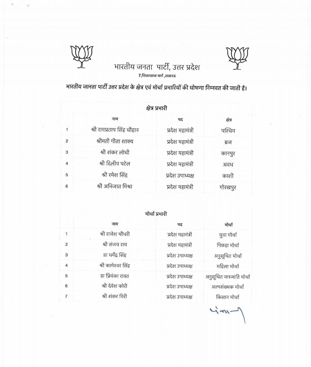 SakendraBJP's tweet photo. @BJP4UP के समस्त नवनियुक्त क्षेत्र प्रभारियों, मोर्चा प्रभारियों एवं मुख्यालय प्रभारियों को हार्दिक बधाई एवं उज्ज्वल कार्यकाल की अनंत शुभकामनाएं!

मुझे पूरा विश्वास है कि आप सभी निष्ठा, समर्पण और सक्रियता से अपने दायित्वों का निर्वहन कर संगठन को और सशक्त बनाएंगे। https://t.co/CIWJtUO1nh