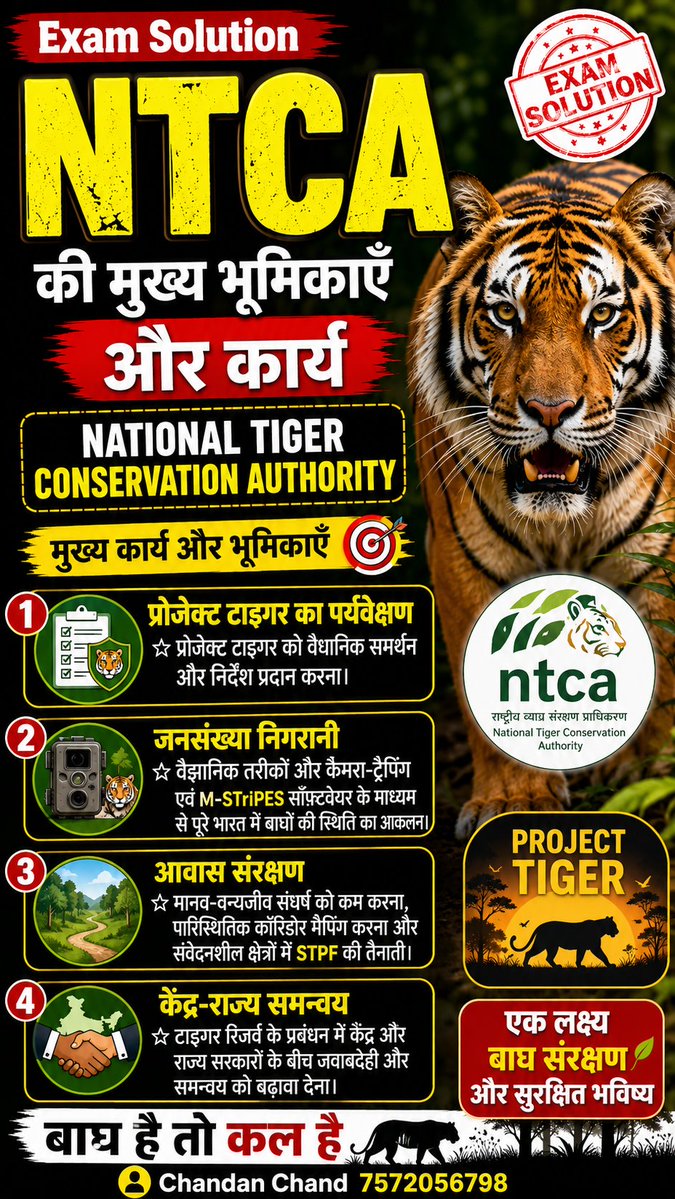 ckchandan92's tweet photo. National Tiger Conservation Authority ( NTCA )
#upsc #upsc2027 #upscprelims #upscpreparation
#upscaspirants #exam https://t.co/IX4dpi1iaG