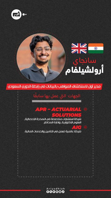 AZK_SA's tweet photo. 🇮🇳 تعيين سانجاي أرولشيلفام مديرًا أول لاستكشاف المواهب بالبيانات في رابطة الدوري السعودي.

(الرياضية)

ــــــــــ
الهنود مميزين جداً في المنتجات التقنية و تحليل البيانات. https://t.co/mIcQbkb7Ii