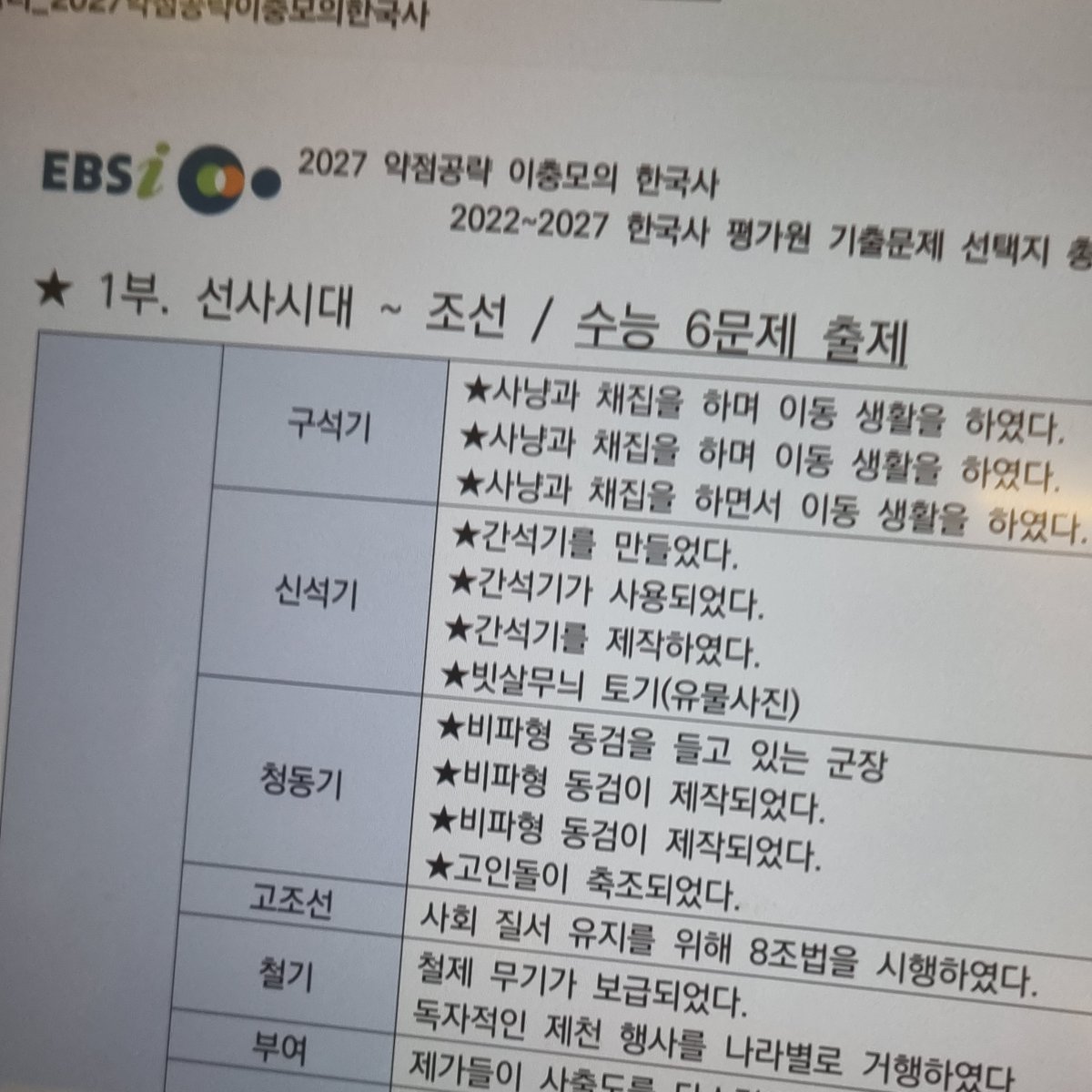 MaMiMo_8's tweet photo. 지하철에서 볼거없을때 봐야겟긔 ㄱㅅㄱㅅ https://t.co/wNEYsTbDNw