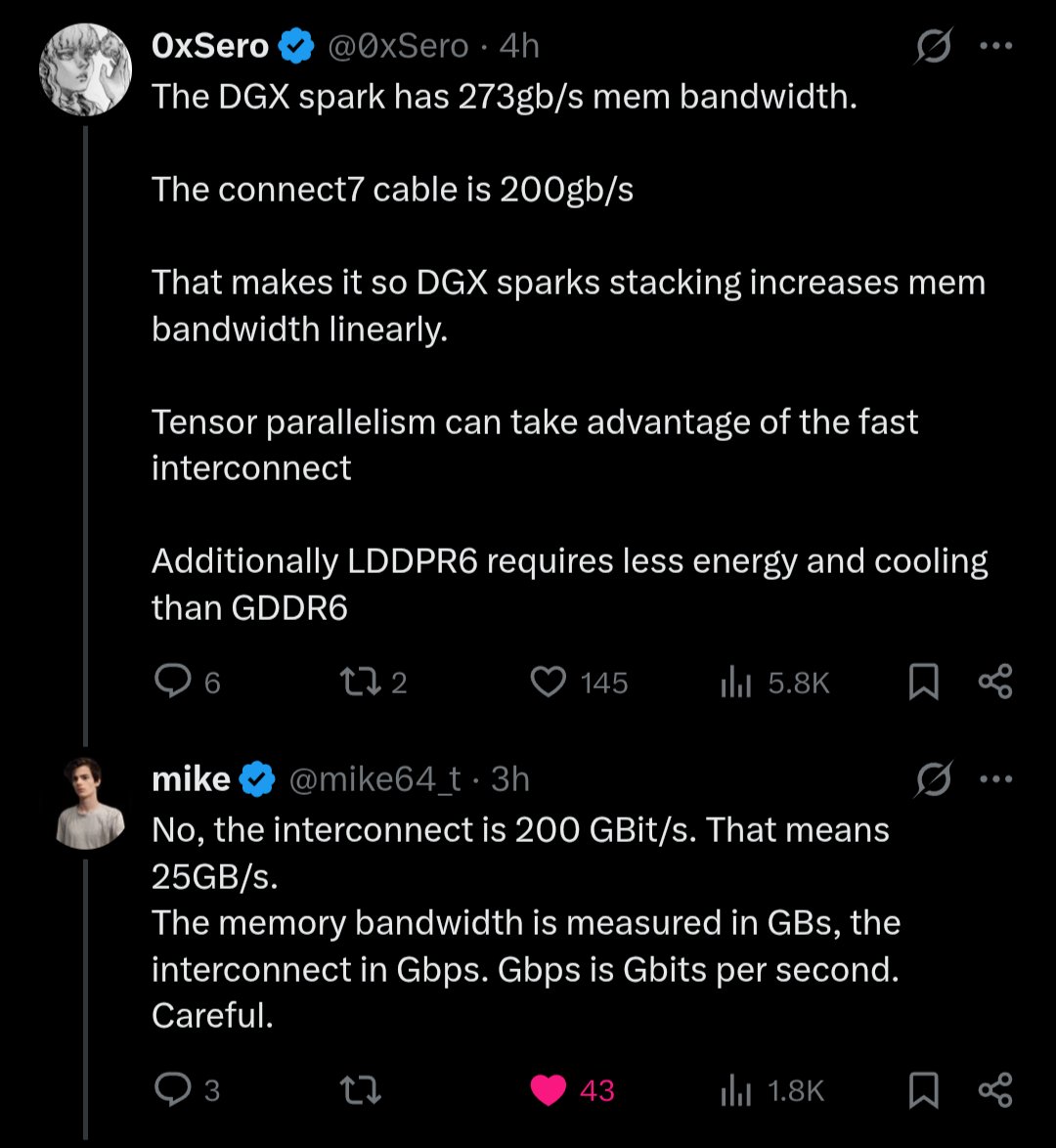 kernel_trick's tweet photo. crying this guy got $100k+ in donations for "local AI" https://t.co/BUmlZ0z1nx