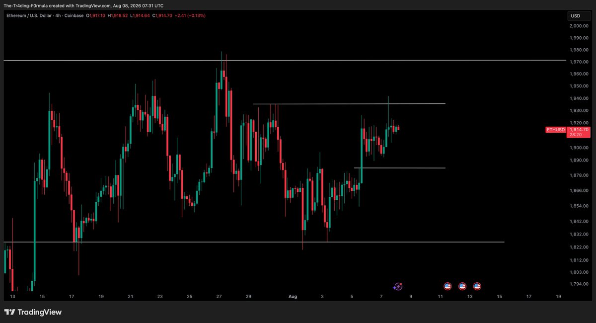 CryptoTony__ tweet picture
