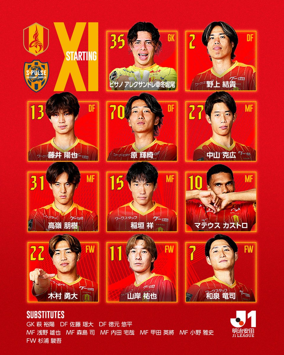 nge_official's tweet photo. ⚽️スターティング11⚽️

🏆２０２６／２７ 
明治安田Ｊ1リーグ 第1節
🆚#清水エスパルス
🏟豊田スタジアム
🕖19:00 KICK OFF
➡️https://t.co/Mk2HITKXnJ
🎥DAZN視聴
➡️https://t.co/GJDGVLBP3l

#さあ行こうぜ名古屋🔴🟡
#grampus #グランパス #鯱の大祭典 https://t.co/bwl9Ce4Kxj