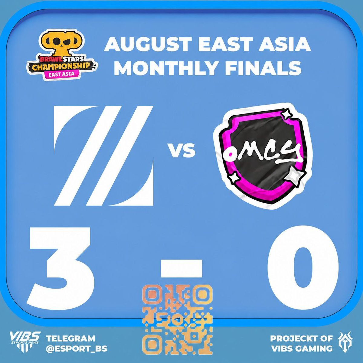 VoloVIBS's tweet photo. ZETA easily advances to the semifinals

Next match: Fennel - IGNUM Esports https://t.co/yhqHM8Jp9r