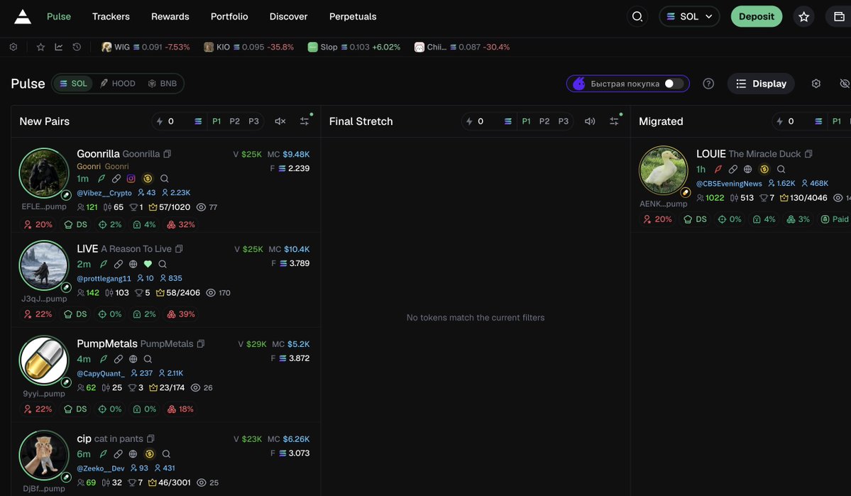Cryptoman_yak's tweet photo. Hi everyone, and good luck on your hunt, Degen https://t.co/KSmlm9pFe8