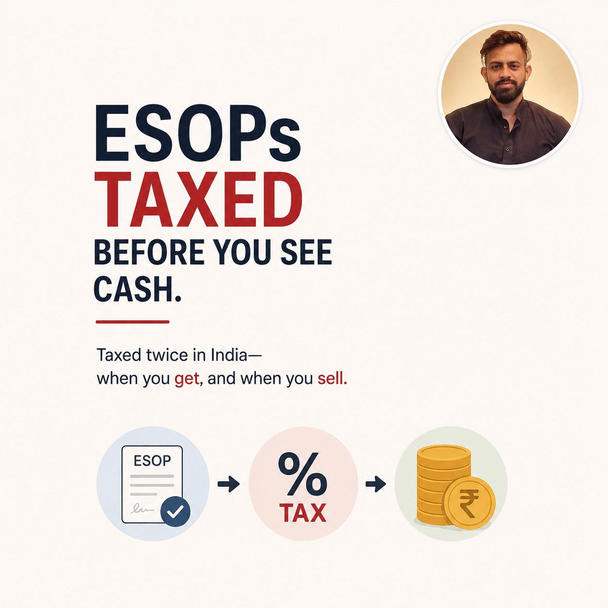 Finance_Bareek's tweet photo. ESOPS ARE TAXED BEFORE YOU MAY EVER SEE CASH.
Thatโs the part many employees discover too late.
In India, an ESOP can trigger tax twice once when you acquire the shares, and again when you sell them.๐งต๐๐ป
#ESOP #EmployeeStockOptions #TaxPlanning #IncomeTax #CapitalGains https://t.co/JN4SxEl01R