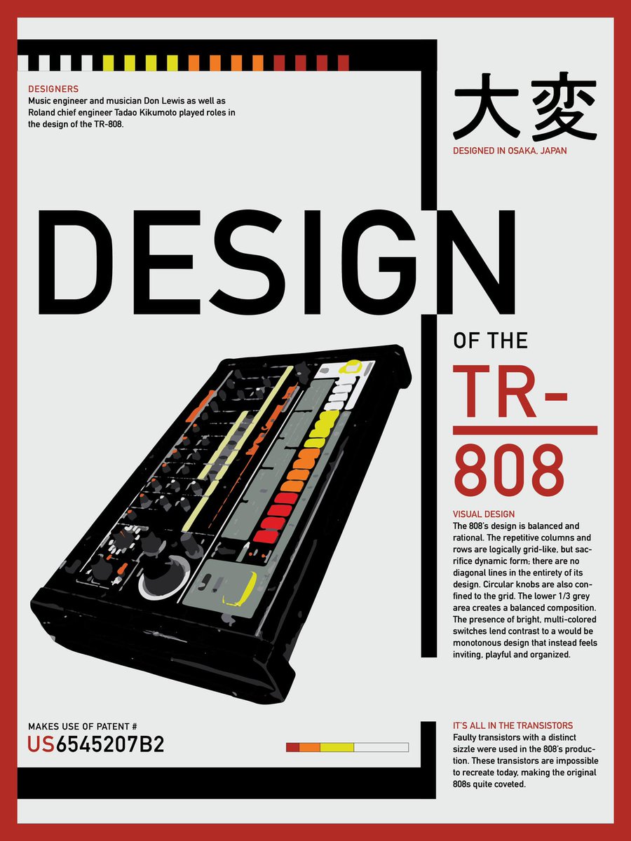 Hardfloor303's tweet photo. Happy 808 Day !! ❤️🧡💛🤍 https://t.co/llMtitJEVp