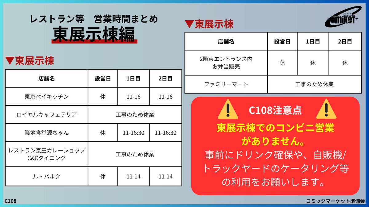 comiket_air's tweet photo. ╭━━━━━━━━━━━╮
　#C108 各店舗 営業時間
╰━━━━━ｖ━━━━━╯

📄各種ショップ🍛レストラン　など…
画像にまとめました👌

#コミケ #夏コミ #コミケグルメ https://t.co/P3gmGXVTPU