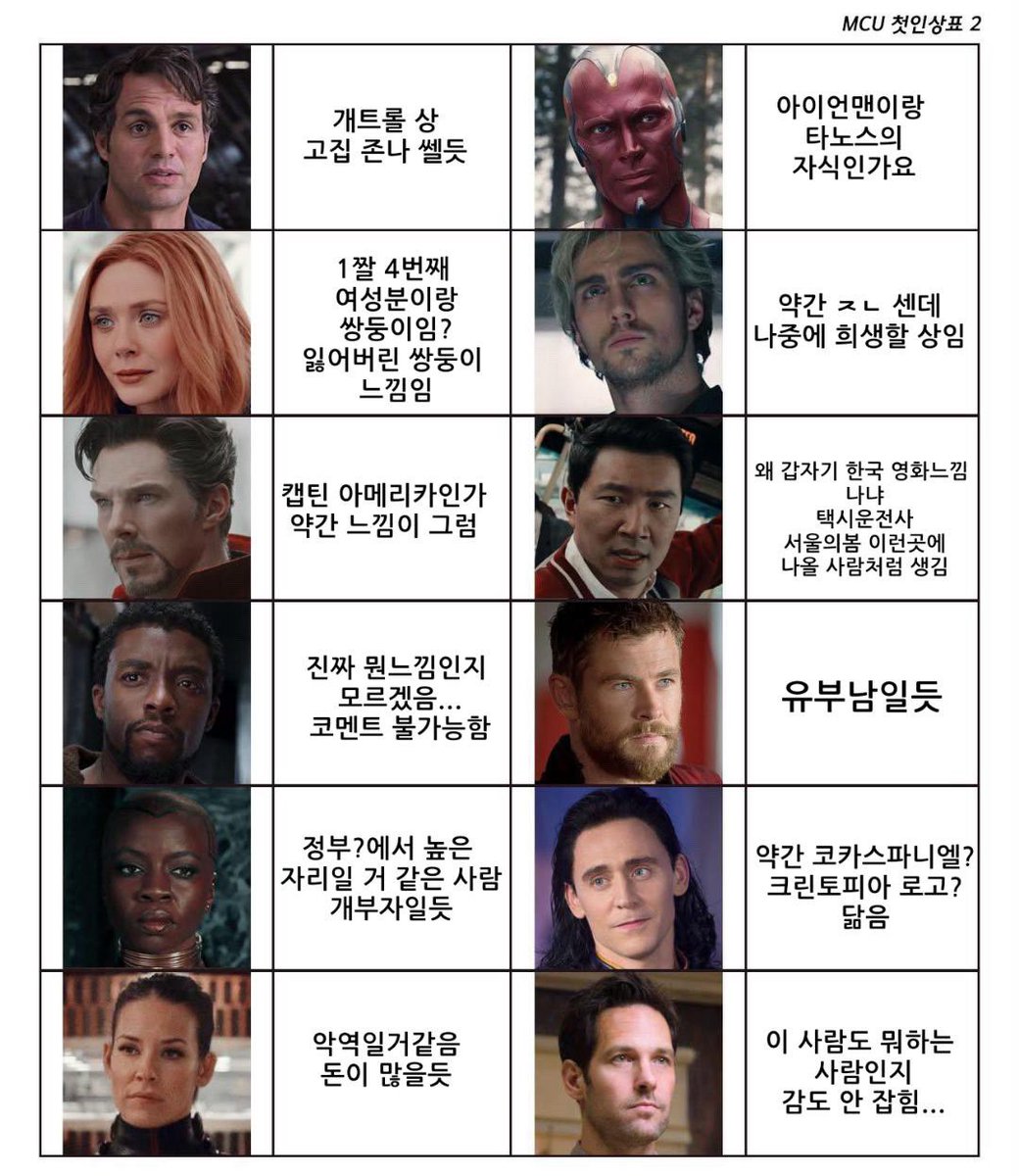 always_Lvy's tweet photo. 머글친구 시켰는데 ㅜㅜㅜㅜ 지금 울고있다 ㅜㅜㅜㅜㅜㅜ https://t.co/VzUKZaaje9